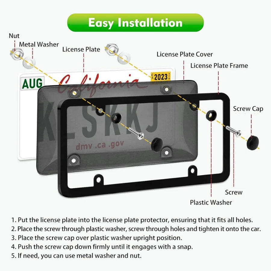License Plates Cover with Frame