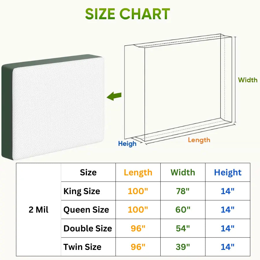 Mattress Bags for Moving, Storage & Disposal